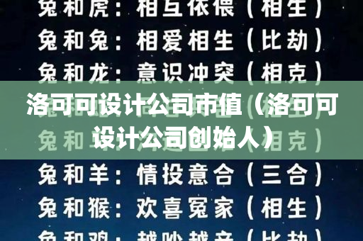 洛可可设计公司市值（洛可可设计公司创始人）