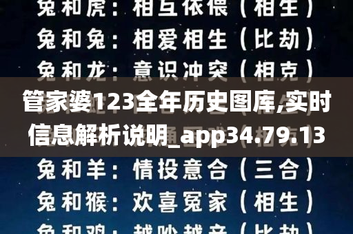 管家婆123全年历史图库,实时信息解析说明_app34.79.13