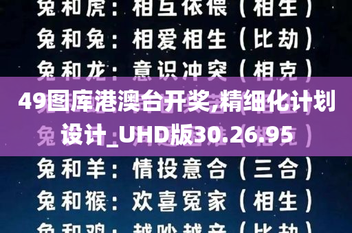 49图库港澳台开奖,精细化计划设计_UHD版30.26.95