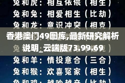 香港澳门49图库,最新研究解析说明_云端版73.99.69