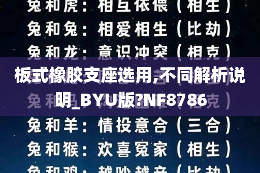 板式橡胶支座选用,不同解析说明_BYU版?NF8786