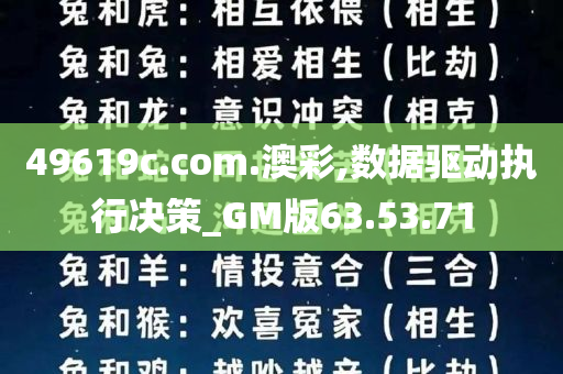 49619c.соm.澳彩,数据驱动执行决策_GM版63.53.71