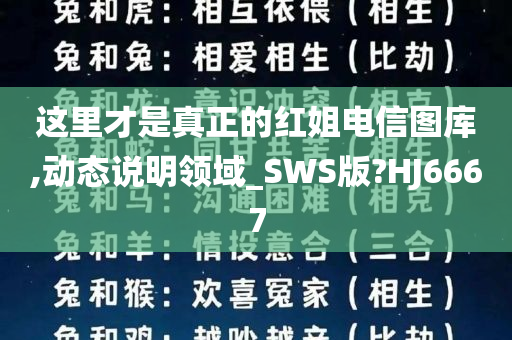 这里才是真正的红姐电信图库,动态说明领域_SWS版?HJ6667