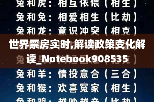 世界票房实时,解读政策变化解读_Notebook908535