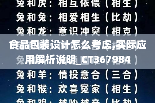 食品包装设计怎么考虑,实际应用解析说明_CT367984